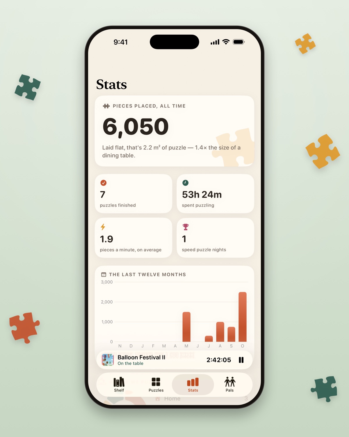 Puzzle stats: pieces placed, records, favourite partners and badges